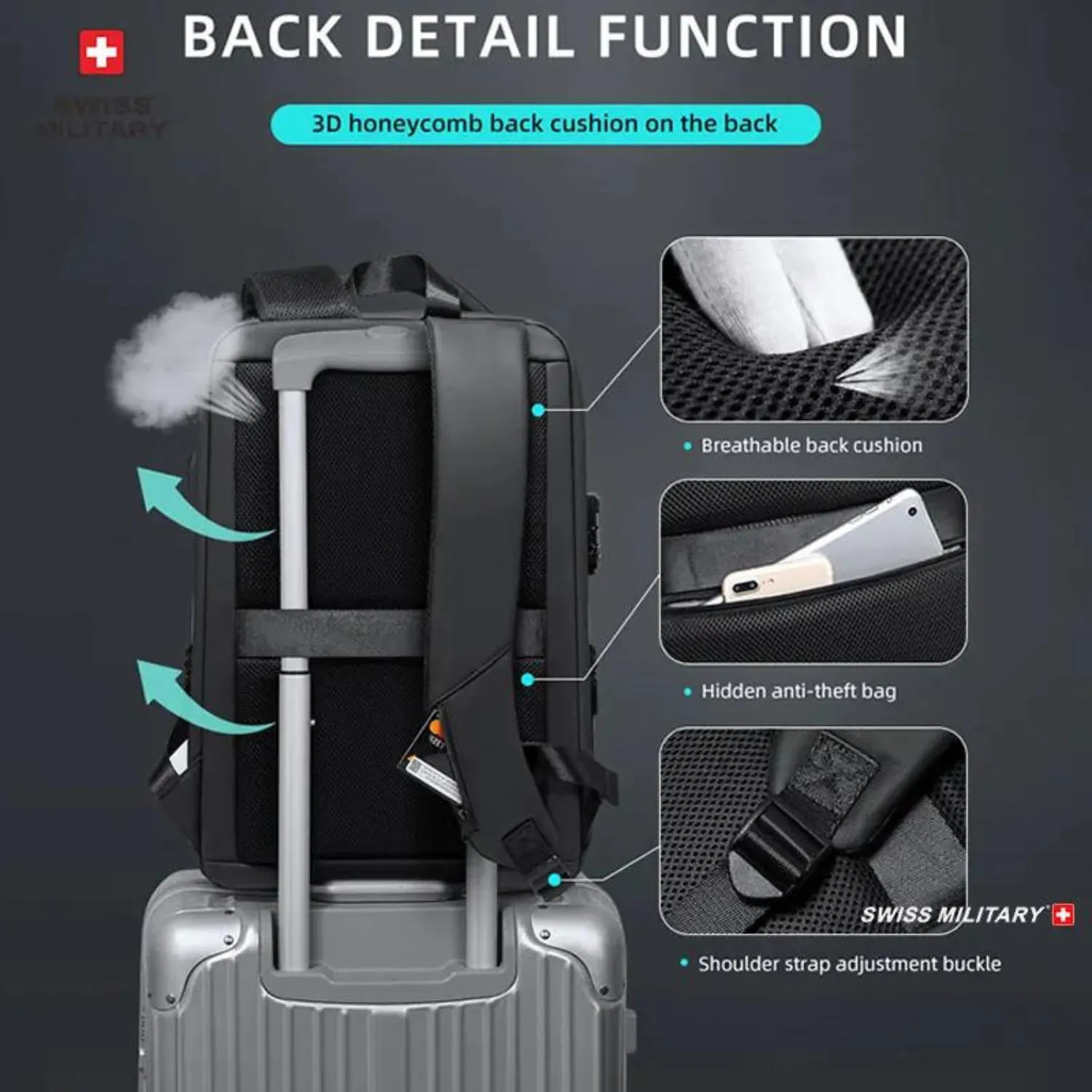 Tactical Tech-Ready Backpack